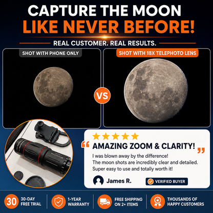 TeleZoom™ Pro Camera Kit