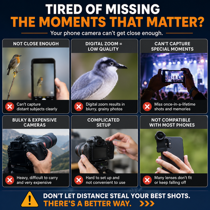 TeleZoom™ Pro Camera Kit