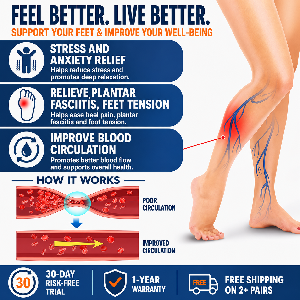 SoleRelief™ Acupressure Sandals