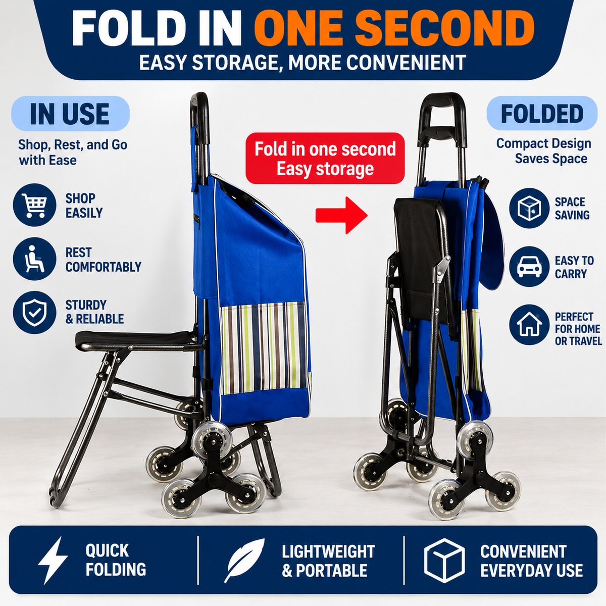 Restora™ – 3-in-1 Shopping Cart & Rest Seat