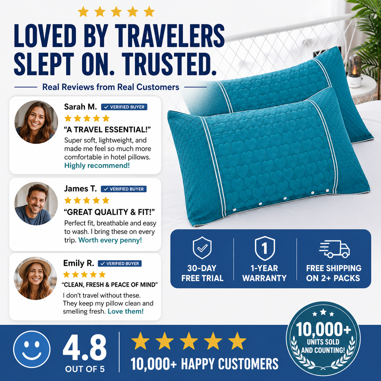 TravelShield™ Hotel Pillow Cover – Set of 2