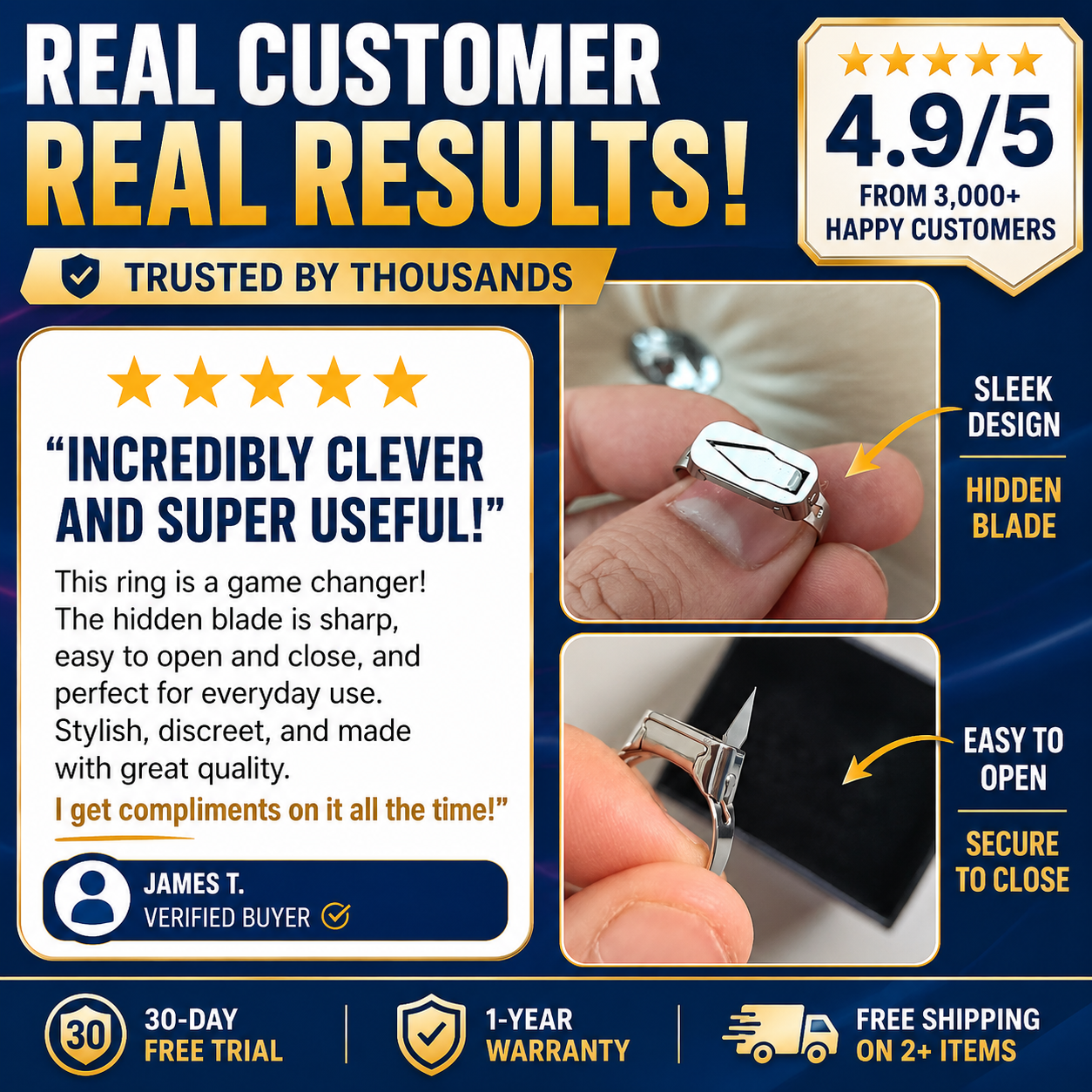 TitanEdge™ Utility Ring