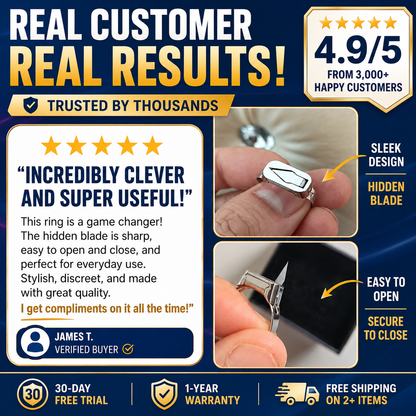 TitanEdge™ Utility Ring