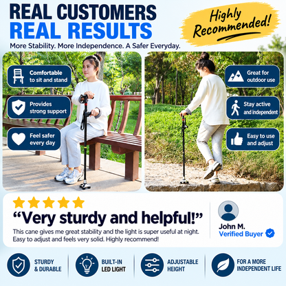 EverSteady™ – Smart Support Cane