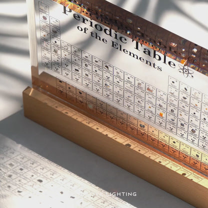 Elementora™ – Illuminated Periodic Table Collection