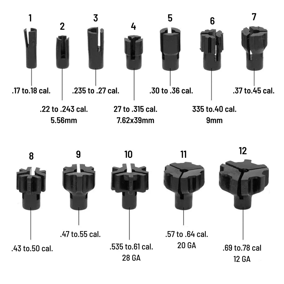 Zeroora™ – Universal Laser Bore Sighting Kit